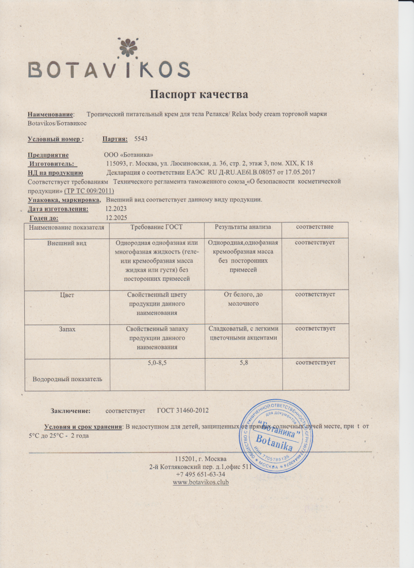 Паспорт №122023
